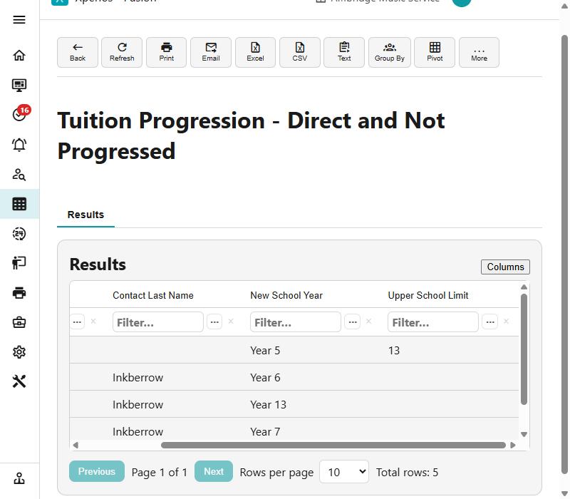 Results of the Tuition Progression - Indirect Not Progressed query showing pupils and the reason for each