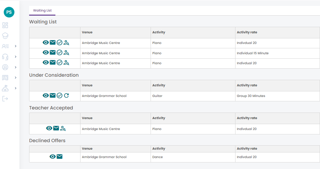 Waiting List - Portal - Not Allowed To Manage